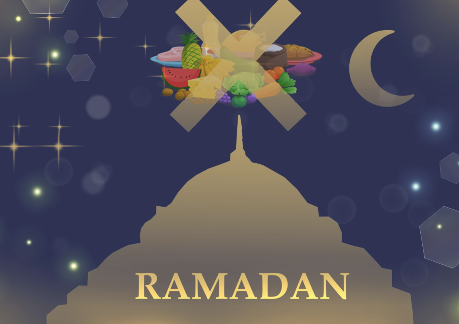 Ramadan%3A+The+Holy+Month+in+Islam