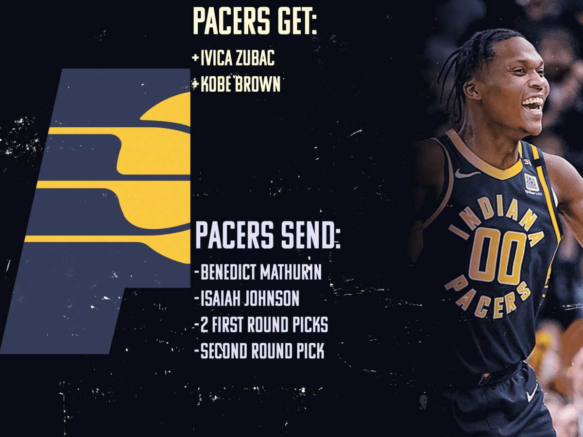 Indiana Pacers