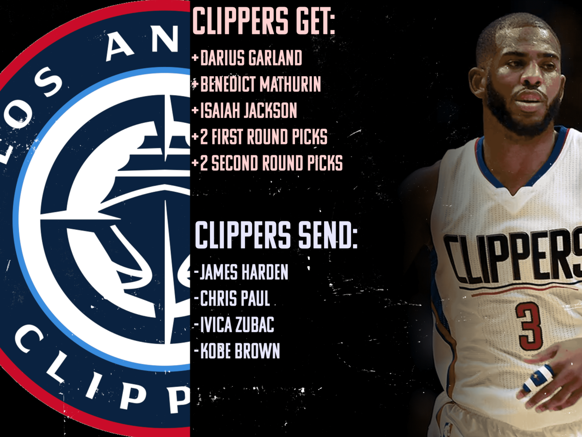 Los Angeles Clippers