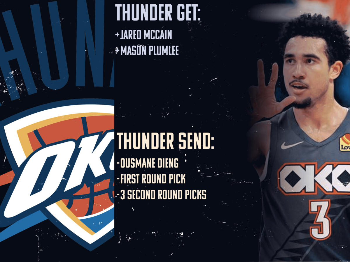 Oklahoma City Thunder