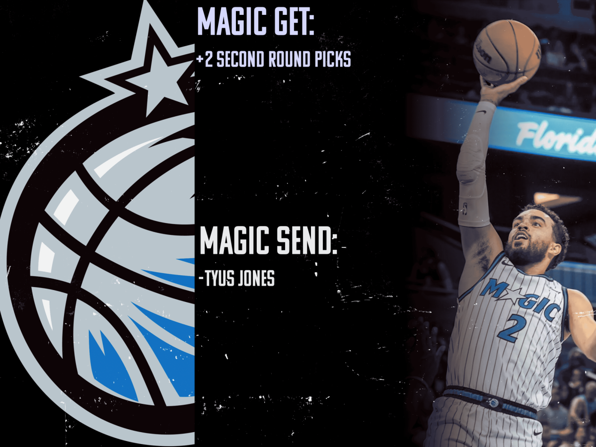 Orlando Magic