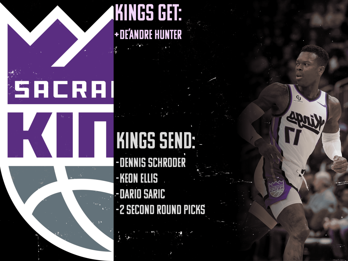 Sacramento Kings