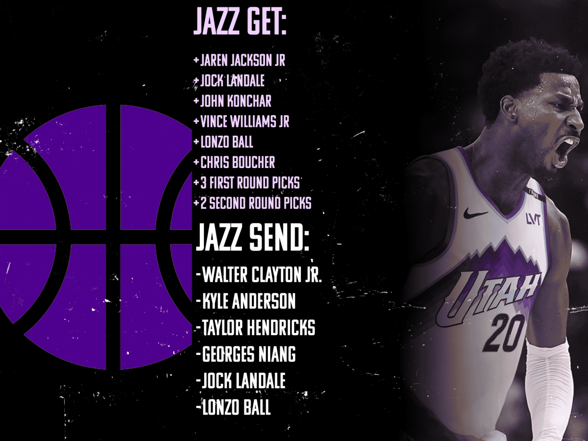 Utah Jazz