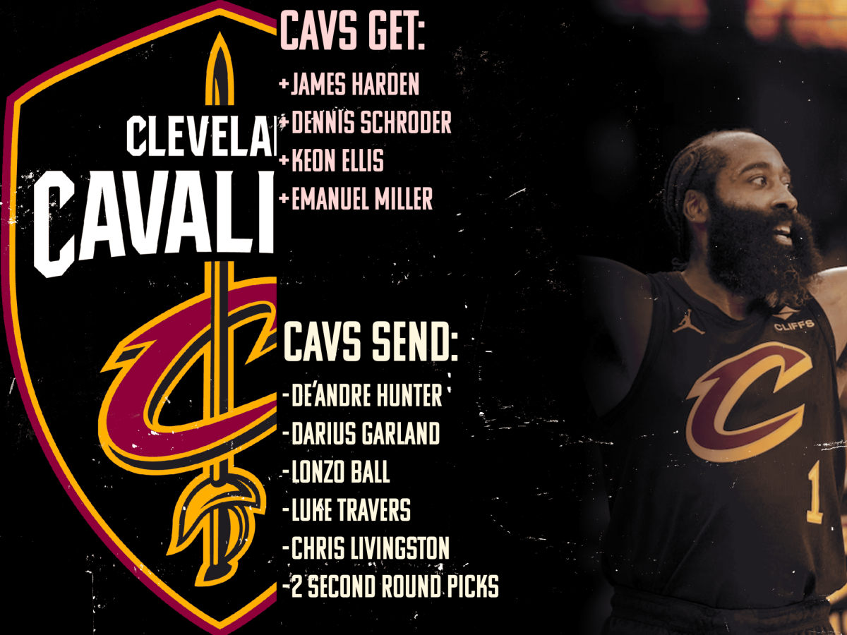 Cleveland Cavaliers