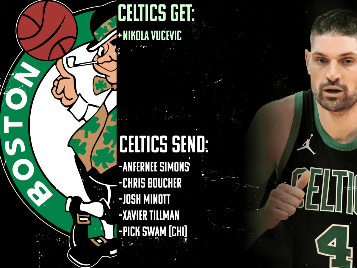 Boston Celtics