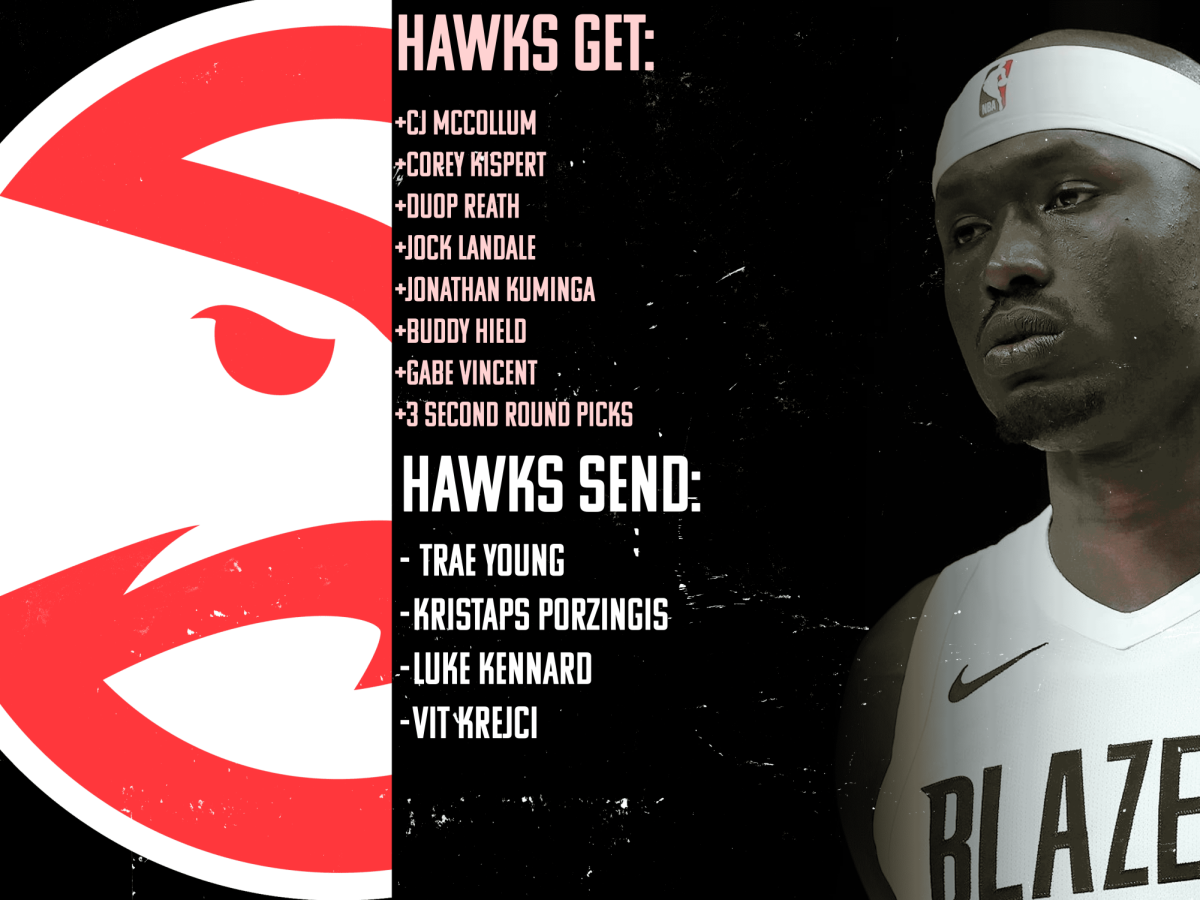 Atlanta Hawks