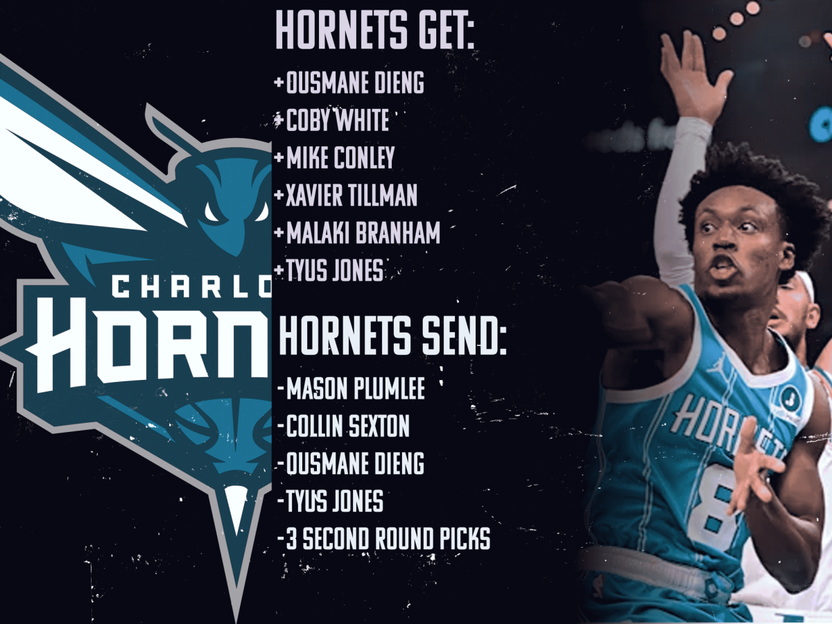 Charlotte Hornets