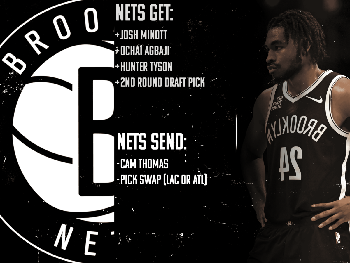 Brooklyn Nets