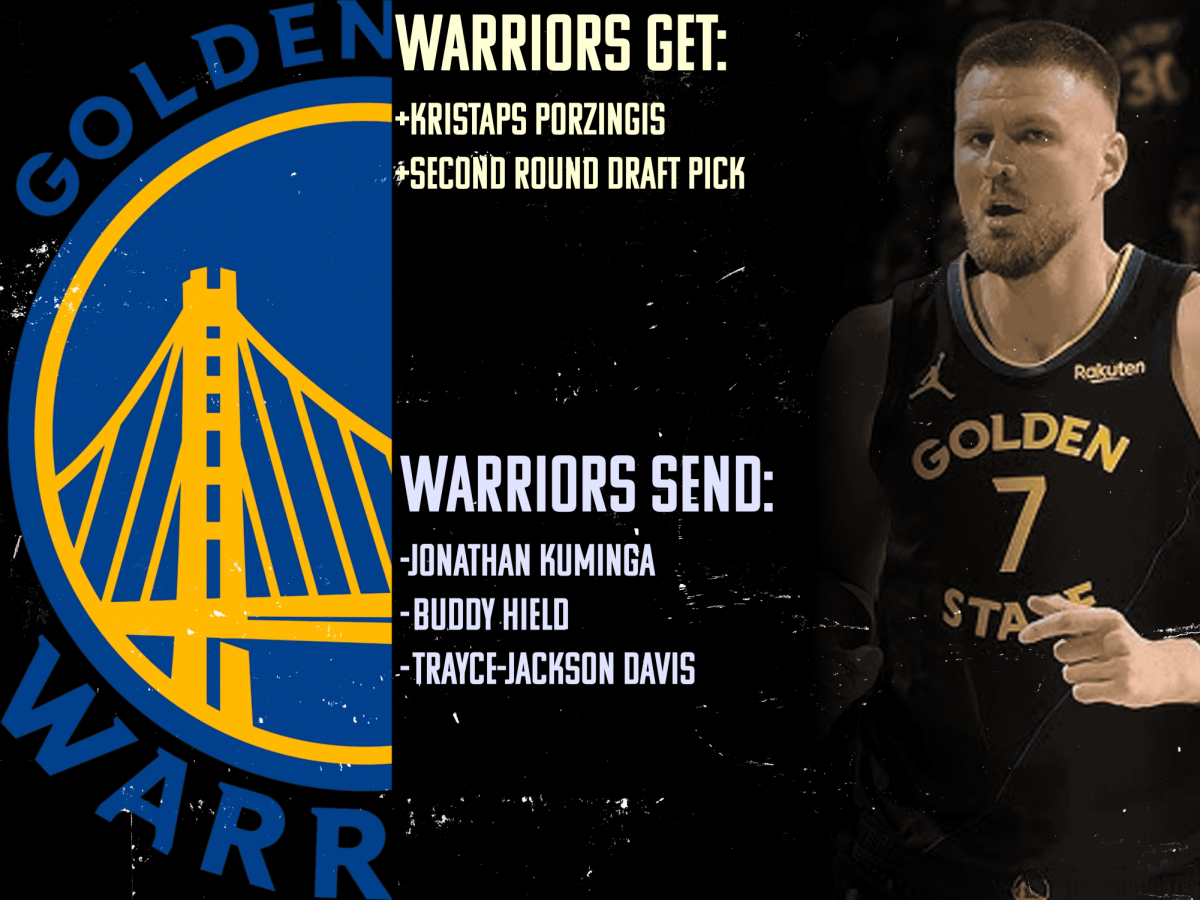 Golden State Warriors
